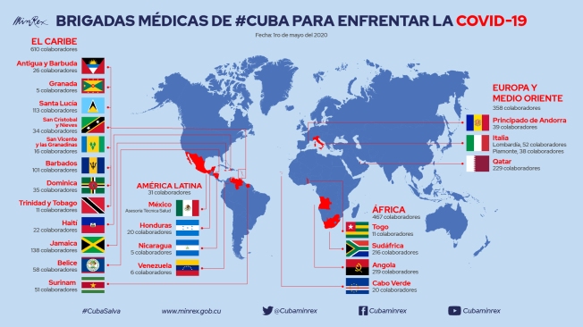mapa brigadas cubanas pandemia